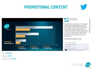 PROMOTIONAL CONTENT




Likes 10,974
Shares 432
Comments 1,023
 