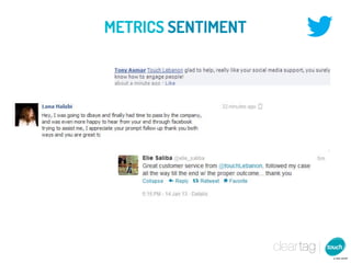 METRICS SENTIMENT
 