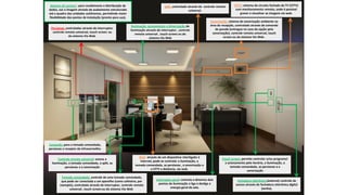 Sistema all connect : para recebimento e distribuição de
dados, voz e imagem através de acabamento estruturado
até o quadro das unidades autônomas, permitindo maior
flexibilidade dos pontos de instalação (pronto para uso).
Persianas: controladas através de interruptor,
controle remoto universal, touch screen ou
do sistema Via Web.
Iluminação: acionamento e dimerização da
iluminação através do interruptor , controle
remoto universal , touch screen ou do
sistema Via Web
Split: controlado através do controle remoto
universal.
CFTV : sistema de circuito fechado de TV (CFTV)
com monitoramento remoto, onde é possível
gravar e visualizar as imagens via web.
Sonorização: sistema de sonorização ambiente na
área da recepção, controlado através de comando
de parede (entregue no caso da opção pela
sonorização), controle remoto universal, touch
screen ou do sistema Via Web .
Comando: para a tomada comandada,
persianas e receptor de infravermelho.
Controle remoto universal: aciona a
iluminação, a tomada comandada, o split, as
persianas e a sonorização
Tomada comandada: controle de uma tomada comandada,
que pode ser conectada a um aparelho (como cafeteira, por
exemplo), controlada através de interruptor, controle remoto
universal , touch screen ou do sistema Via Web.
Interruptor geral: controla e dimeriza dois
pontos de iluminação e liga e desliga a
energia geral da sala.
Fechadura eletrônica (externa): controle de
acesso através de fechadura eletrônica digital
(senha).
Touch screen: permite controlar e/ou programar
o acionamento pelo horário, a iluminação, a
tomada comandada, as persianas e a
sonorização
Web: através de um dispositivo interligado à
internet, pode-se controlar a iluminação, a
tomada comandada, as persianas , a sonorização e
o CFTV a distância, via web.
 