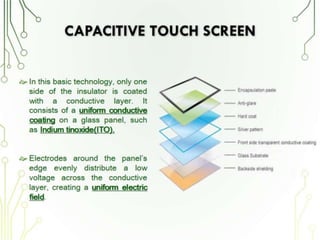 Touch screen