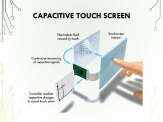 Touch screen