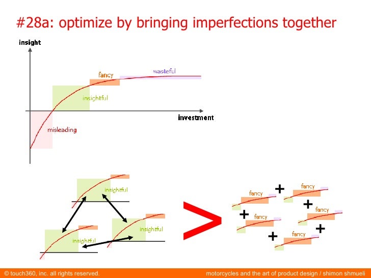 epub In Hot Pursuit of Language in