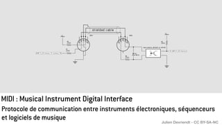 Protocole de communication entre instruments électroniques, séquenceurs
et logiciels de musique
MIDI : Musical Instrument Digital Interface
Julien Devriendt - CC BY-SA-NC
 