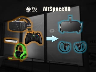 Մ AltSpaceVR
 