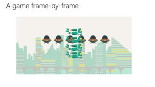 A game frame-by-frame
 
