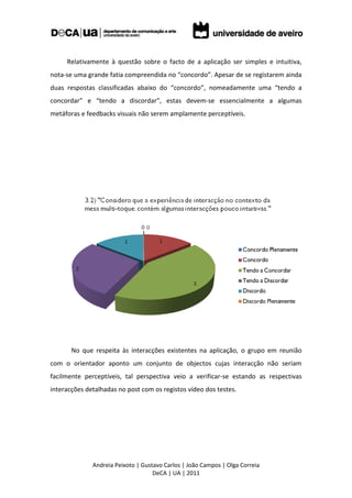 Relativamente à questão sobre o facto de a aplicação ser simples e intuitiva,
nota-se uma grande fatia compreendida no “concordo”. Apesar de se registarem ainda
duas respostas classificadas abaixo do “concordo”, nomeadamente uma “tendo a
concordar” e “tendo a discordar”, estas devem-se essencialmente a algumas
metáforas e feedbacks visuais não serem amplamente perceptíveis.




       No que respeita às interacções existentes na aplicação, o grupo em reunião
com o orientador aponto um conjunto de objectos cujas interacção não seriam
facilmente perceptíveis, tal perspectiva veio a verificar-se estando as respectivas
interacções detalhadas no post com os registos vídeo dos testes.




              Andreia Peixoto | Gustavo Carlos | João Campos | Olga Correia
                                    DeCA | UA | 2011
 