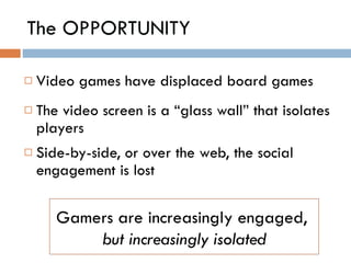 The OPPORTUNITY ,[object Object],[object Object],[object Object],Gamers are increasingly engaged,  but increasingly isolated 