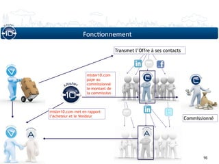 Fonc6onnement

                                   Transmet l’Offre à ses contacts




                   mister10.com
                   paye au
                   commissionné
                   le montant de
                   la commission



mister10.com met en rapport
l’Acheteur et le Vendeur
                                                                     Commissionné




                                                                            16
 