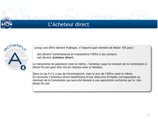 L’Acheteur direct



Lorsqu’une Offre devient Publique, n’importe quel membre de Mister 10% peut :

   soit devenir Commissionné et transmettre l’Offre à ses contacts
   soit devenir Acheteur direct.

Le mécanisme de paiement reste le même, l’Acheteur paye le montant de la Commission à
Mister10.com pour être mis en relation avec le Vendeur.

Dans ce cas il n’y a pas de Commissionné, mais le prix de l’Offre reste le même.
En revanche l’Acheteur direct bénéficiera d’une réduction d’impôts correspondant au
montant de la Commission qui aura été donnée à une association caritative par le site
Mister10.com




                                                                                        20
 