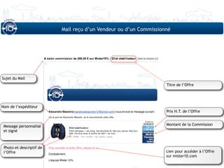 Mail reçu d’un Vendeur ou d’un Commissionné




Sujet du Mail
                                                                              Titre de l’Offre

                                           Mail reçu d’un Vendeur ou d’un Commissionné


Nom de l’expéditeur
                                                                              Prix H.T. de l’Offre


 Message personnalisé                                                         Montant de la Commission
 et signé



 Photo et descriptif de
 l’Offre                                                                     Lien pour accéder à l’Offre
                                                                             sur mister10.com
 