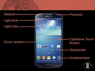 19
Proximity
Accelerometer
Gryosensor
Light color
Gesture
Cover sensor
Light level
Capacitive Touch
Screen
 