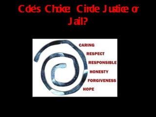 Cole’s Choice: Circle Justice or Jail? 