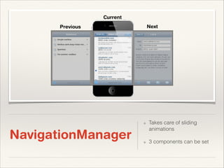 ❖

NavigationManager

Takes care of sliding
animations 

❖

3 components can be set 

 