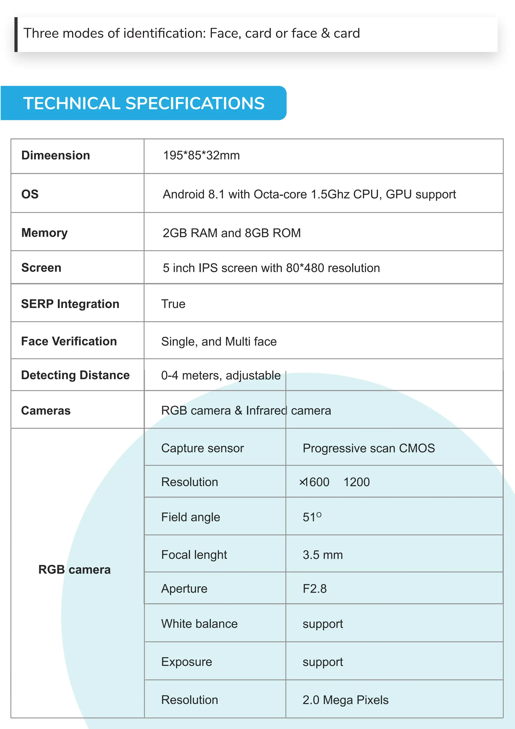 Three modes of identiﬁcation: Face, card or face & card
TECHNICAL SPECIFICATIONS
OS
Memory
Android 8.1 with Octa-core 1.5Ghz CPU, GPU support
2GB RAM and 8GB ROM
Screen 5 inch IPS screen with 80*480 resolution
SERP Integration
Face Verification
True
Single, and Multi face
Detecting Distance 0-4 meters, adjustable
Cameras RGB camera & Infrared camera
Capture sensor
Resolution
Field angle
Focal lenght
Aperture
White balance
Progressive scan CMOS
1600 1200
51O
3.5 mm
F2.8
support
RGB camera
Exposure support
Resolution 2.0 Mega Pixels
Dimeension 195*85*32mm
 