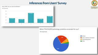 InferencesfromUsers’Survey
10
 