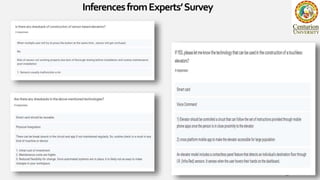 InferencesfromExperts’Survey
13
 