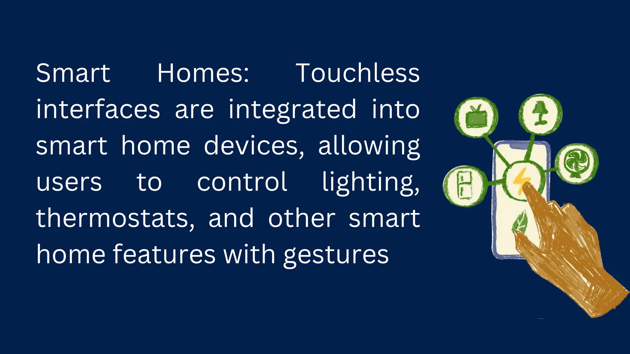 Smart Homes: Touchless
interfaces are integrated into
smart home devices, allowing
users to control lighting,
thermostats, and other smart
home features with gestures
 