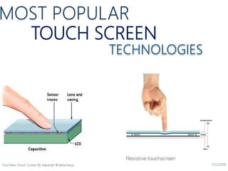 Touch Less touch screen | PPSX