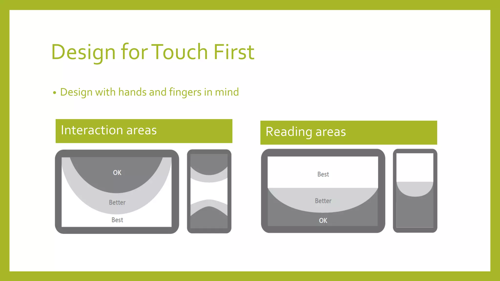Design forTouch First
• Design with hands and fingers in mind
 
