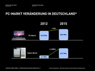 MARKETING ON TOUR                       FRANKFURT AM MAIN
TOUCH ME                                02.11.11




PC-MARKT VERÄNDERUNG IN DEUTSCHLAND*

                                                     2012                                2015
                                                                         +10%


                                                                                         68,5 Mio.
                                   PC-Markt          66,5 Mio.




                                                                     +1.000%

                                 Tablet-Markt                                            42,9 Mio.

                                                         2,1 Mio.




SENSORY-MINDS GMBH // PROFESSOR WOLFGANG HENSELER 2011              * ohne Smartphones - McKinsey, Gartner Group, Boston Consulting et.al.
 