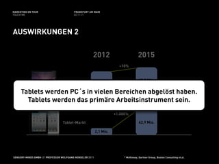 MARKETING ON TOUR                       FRANKFURT AM MAIN
TOUCH ME                                02.11.11




AUSWIRKUNGEN 2

                                                     2012                           2015
                                                                      +10%


                                                                                     68,5 Mio.
                                   PC-Markt          66,5 Mio.

     Tablets werden PC´s in vielen Bereichen abgelöst haben.
       Tablets werden das primäre Arbeitsinstrument sein.
                                                                    +1.000%

                                 Tablet-Markt                                        42,9 Mio.

                                                         2,1 Mio.




SENSORY-MINDS GMBH // PROFESSOR WOLFGANG HENSELER 2011                   * McKinsey, Gartner Group, Boston Consulting et.al.
 