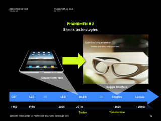 MARKETING ON TOUR                       FRANKFURT AM MAIN
TOUCH ME                                02.11.11




                                                  PHÄNOMEN # 2
                                                Shrink technologies




                            Display Interface


                                                                           Goggle Interface


 CRT                LCD       2D              LED            OLED     3D       Goggles        Lenses


 1950               1990                    2005            2010               ~2025          ~2050+

                                                             Today           Tommorrow
SENSORY-MINDS GMBH // PROFESSOR WOLFGANG HENSELER 2011                                                 16
 