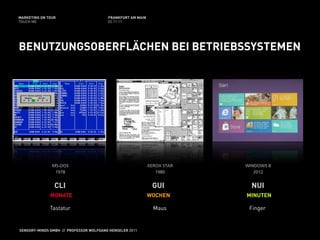 MARKETING ON TOUR                       FRANKFURT AM MAIN
TOUCH ME                                02.11.11




BENUTZUNGSOBERFLÄCHEN BEI BETRIEBSSYSTEMEN




               MS-DOS                                       XEROX STAR   WINDOWS 8
                1978                                           1980         2012


                CLI                                          GUI           NUI
              MONATE                                        WOCHEN       MINUTEN

              Tastatur                                        Maus        Finger


SENSORY-MINDS GMBH // PROFESSOR WOLFGANG HENSELER 2011
 