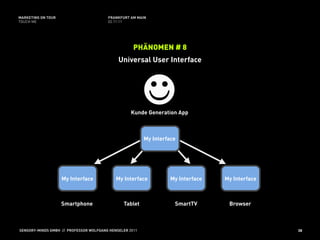 MARKETING ON TOUR                       FRANKFURT AM MAIN
TOUCH ME                                02.11.11




                                                    PHÄNOMEN # 8
                                             Universal User Interface




                                                   Kunde Generation App



                                                         My Interface




                    My Interface            My Interface           My Interface   My Interface



                    Smartphone                 Tablet               SmartTV        Browser



SENSORY-MINDS GMBH // PROFESSOR WOLFGANG HENSELER 2011                                           38
 