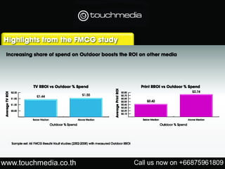 Touchmedia media pack