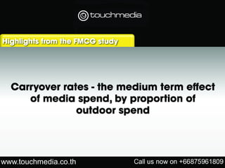 Touchmedia media pack