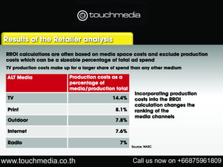Touchmedia media pack
