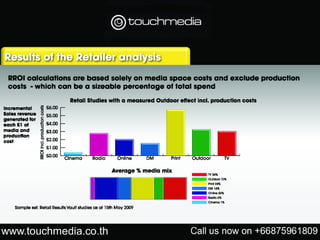 Touchmedia media pack