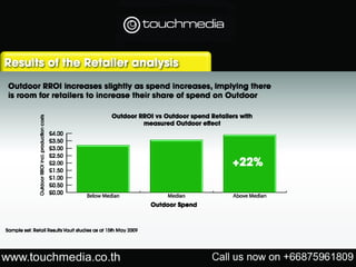 Touchmedia media pack