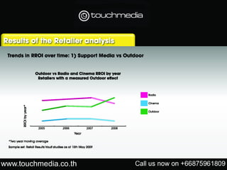 Touchmedia media pack