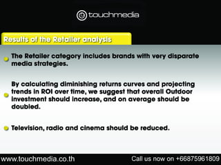 Touchmedia media pack