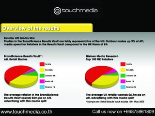 Touchmedia media pack