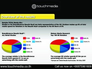 Touchmedia media pack