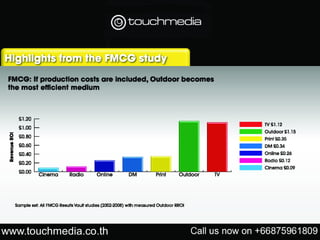 Touchmedia media pack