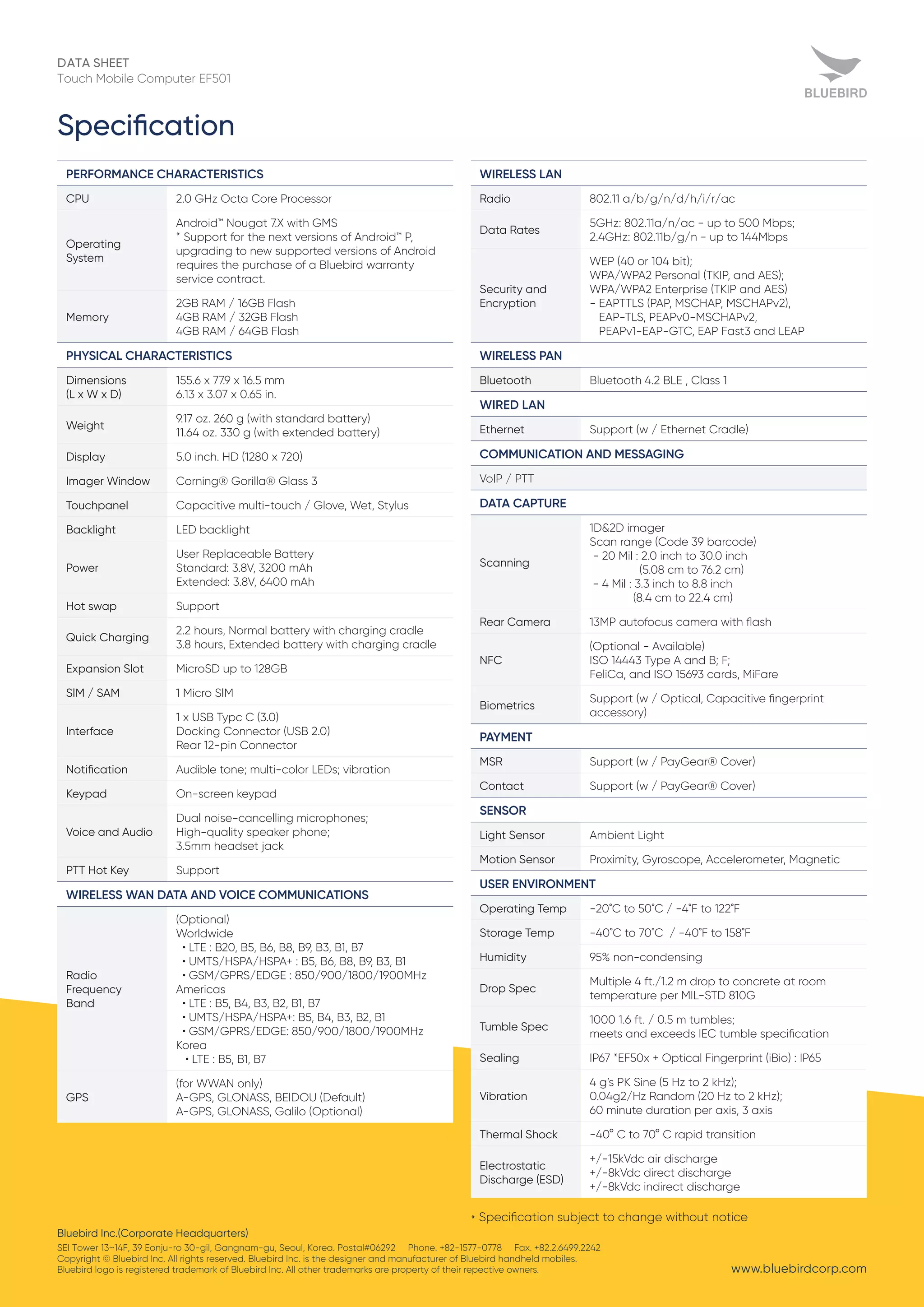 DATA SHEET
Touch Mobile Computer EF501
PERFORMANCE CHARACTERISTICS
CPU 2.0 GHz Octa Core Processor
Operating
System
Android™ Nougat 7.X with GMS
* Support for the next versions of Android™ P,
upgrading to new supported versions of Android
requires the purchase of a Bluebird warranty
service contract.
Memory
2GB RAM / 16GB Flash
4GB RAM / 32GB Flash
4GB RAM / 64GB Flash
PHYSICAL CHARACTERISTICS
Dimensions
(L x W x D)
155.6 x 77.9 x 16.5 mm
6.13 x 3.07 x 0.65 in.
Weight
9.17 oz. 260 g (with standard battery)
11.64 oz. 330 g (with extended battery)
Display 5.0 inch. HD (1280 x 720)
Imager Window Corning® Gorilla® Glass 3
Touchpanel Capacitive multi-touch / Glove, Wet, Stylus
Backlight LED backlight
Power
User Replaceable Battery
Standard: 3.8V, 3200 mAh
Extended: 3.8V, 6400 mAh
Hot swap Support
Quick Charging
2.2 hours, Normal battery with charging cradle
3.8 hours, Extended battery with charging cradle
Expansion Slot MicroSD up to 128GB
SIM / SAM 1 Micro SIM
Interface
1 x USB Typc C (3.0)
Docking Connector (USB 2.0)
Rear 12-pin Connector
Notiﬁcation Audible tone; multi-color LEDs; vibration
Keypad On-screen keypad
Voice and Audio
Dual noise-cancelling microphones;
High-quality speaker phone;
3.5mm headset jack
PTT Hot Key Support
WIRELESS WAN DATA AND VOICE COMMUNICATIONS
Radio
Frequency
Band
(Optional)
Worldwide
• LTE : B20, B5, B6, B8, B9, B3, B1, B7
• UMTS/HSPA/HSPA+ : B5, B6, B8, B9, B3, B1
• GSM/GPRS/EDGE : 850/900/1800/1900MHz
Americas
• LTE : B5, B4, B3, B2, B1, B7
• UMTS/HSPA/HSPA+: B5, B4, B3, B2, B1
• GSM/GPRS/EDGE: 850/900/1800/1900MHz
Korea
• LTE : B5, B1, B7
GPS
(for WWAN only)
A-GPS, GLONASS, BEIDOU (Default)
A-GPS, GLONASS, Galilo (Optional)
WIRELESS LAN
Radio 802.11 a/b/g/n/d/h/i/r/ac
Data Rates
5GHz: 802.11a/n/ac - up to 500 Mbps;
2.4GHz: 802.11b/g/n - up to 144Mbps
Security and
Encryption
WEP (40 or 104 bit);
WPA/WPA2 Personal (TKIP, and AES);
WPA/WPA2 Enterprise (TKIP and AES)
- EAPTTLS (PAP, MSCHAP, MSCHAPv2),
EAP-TLS, PEAPv0-MSCHAPv2,
PEAPv1-EAP-GTC, EAP Fast3 and LEAP
WIRELESS PAN
Bluetooth Bluetooth 4.2 BLE , Class 1
WIRED LAN
Ethernet Support (w / Ethernet Cradle)
COMMUNICATION AND MESSAGING
VoIP / PTT
DATA CAPTURE
Scanning
1D2D imager
Scan range (Code 39 barcode)
- 20 Mil : 2.0 inch to 30.0 inch
(5.08 cm to 76.2 cm)
- 4 Mil : 3.3 inch to 8.8 inch
(8.4 cm to 22.4 cm)
Rear Camera 13MP autofocus camera with ﬂash
NFC
(Optional - Available)
ISO 14443 Type A and B; F;
FeliCa, and ISO 15693 cards, MiFare
Biometrics
Support (w / Optical, Capacitive ﬁngerprint
accessory)
PAYMENT
MSR Support (w / PayGear® Cover)
Contact Support (w / PayGear® Cover)
SENSOR
Light Sensor Ambient Light
Motion Sensor Proximity, Gyroscope, Accelerometer, Magnetic
USER ENVIRONMENT
Operating Temp -20˚C to 50˚C / -4˚F to 122˚F
Storage Temp -40˚C to 70˚C / -40˚F to 158˚F
Humidity 95% non-condensing
Drop Spec
Multiple 4 ft./1.2 m drop to concrete at room
temperature per MIL-STD 810G
Tumble Spec
1000 1.6 ft. / 0.5 m tumbles;
meets and exceeds IEC tumble speciﬁcation
Sealing IP67 *EF50x + Optical Fingerprint (iBio) : IP65
Vibration
4 g’s PK Sine (5 Hz to 2 kHz);
0.04g2/Hz Random (20 Hz to 2 kHz);
60 minute duration per axis, 3 axis
Thermal Shock -40° C to 70° C rapid transition
Electrostatic
Discharge (ESD)
+/-15kVdc air discharge
+/-8kVdc direct discharge
+/-8kVdc indirect discharge
www.bluebirdcorp.com
Speciﬁcation
* Speciﬁcation subject to change without notice
Bluebird Inc.(Corporate Headquarters)
SEI Tower 13~14F, 39 Eonju-ro 30-gil, Gangnam-gu, Seoul, Korea. Postal#06292 Phone. +82-1577-0778 Fax. +82.2.6499.2242
Copyright © Bluebird Inc. All rights reserved. Bluebird Inc. is the designer and manufacturer of Bluebird handheld mobiles.
Bluebird logo is registered trademark of Bluebird Inc. All other trademarks are property of their repective owners.
 