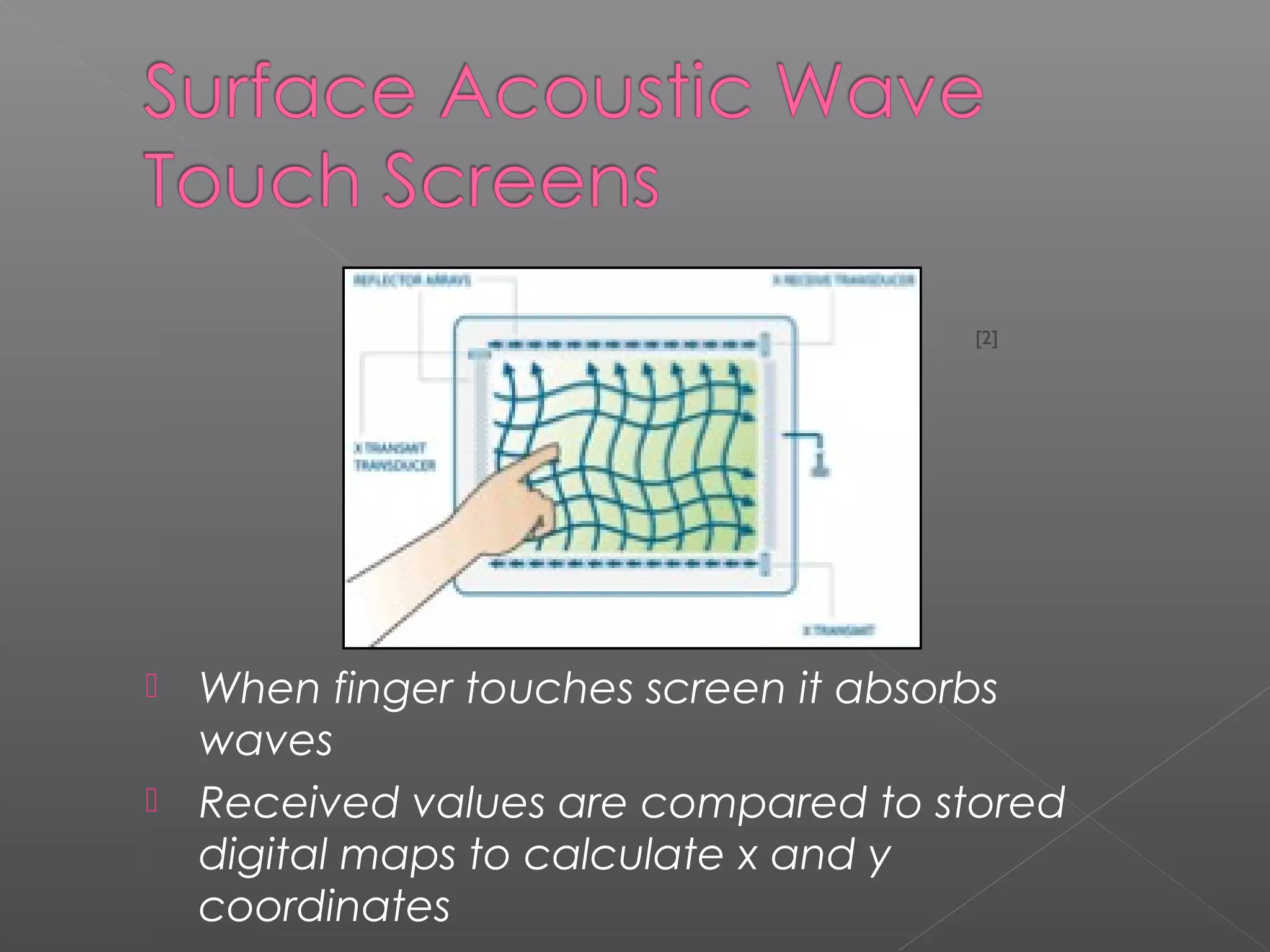  When finger touches screen it absorbs
waves
 Received values are compared to stored
digital maps to calculate x and y
coordinates
[2]
 