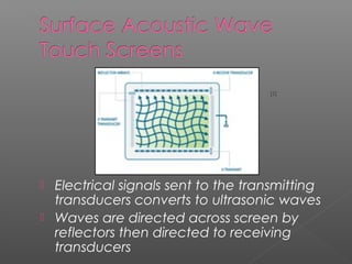  Electrical signals sent to the transmitting
transducers converts to ultrasonic waves
 Waves are directed across screen by
reflectors then directed to receiving
transducers
[2]
 