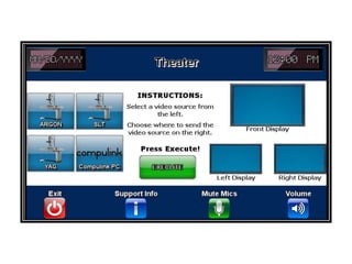 Touch Panel Designs | PPTX