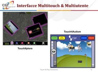 Interfacce Multitouch & Multiutente




                                       Touch4Autism




TouchXplore




              Touch & Play framework                  12
 