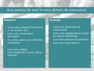 Este punctul de start in oricedemers de comunicareResearchCum aratacategoria? (investitii, nr de jucatori etc)