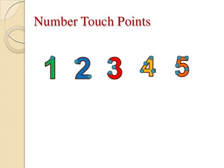 Touch point math_noan