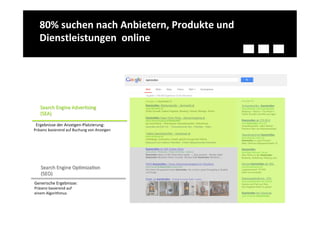 80%	
  suchen	
  nach	
  Anbietern,	
  Produkte	
  und	
  
    Dienstleistungen	
  	
  online	
  




     Search	
  Engine	
  AdverQsing	
  
     (SEA)	
  

	
  	
  Ergebnisse	
  der	
  Anzeigen-­‐Platzierung:	
  	
  
Präsenz	
  basierend	
  auf	
  Buchung	
  von	
  Anzeigen	
  




     Search	
  Engine	
  OpQmizaQon	
  
     (SEO)	
  
Generische	
  Ergebnisse:	
  	
  
Präsenz	
  basierend	
  auf	
  
einem	
  Algorithmus	
  	
  
 