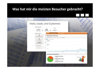 Was	
  hat	
  mir	
  die	
  meisten	
  Besucher	
  gebracht?	
  
 