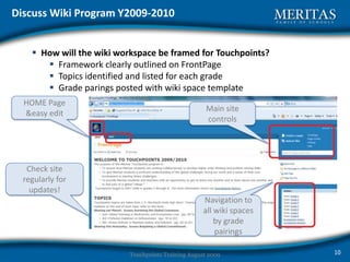Wiki is  a website that allows people to collaborate and share information easily using a web browser WYSIWYG editor