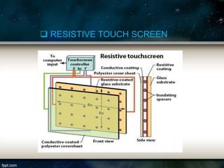 Touch screen Technology by Jazz | PPTX
