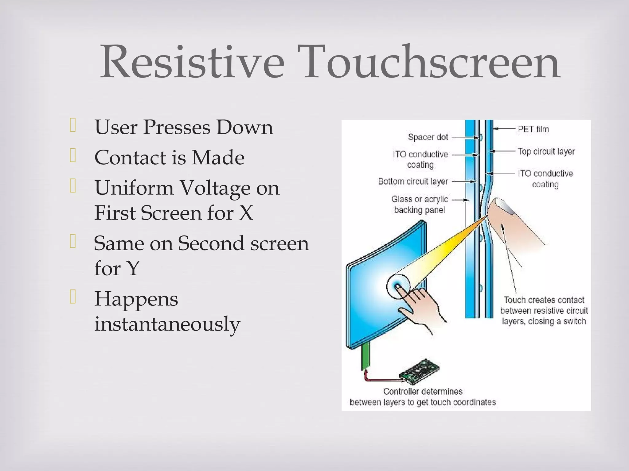Resistive Touchscreen
 User Presses Down
 Contact is Made
 Uniform Voltage on
First Screen for X
 Same on Second screen
for Y
 Happens
instantaneously
 